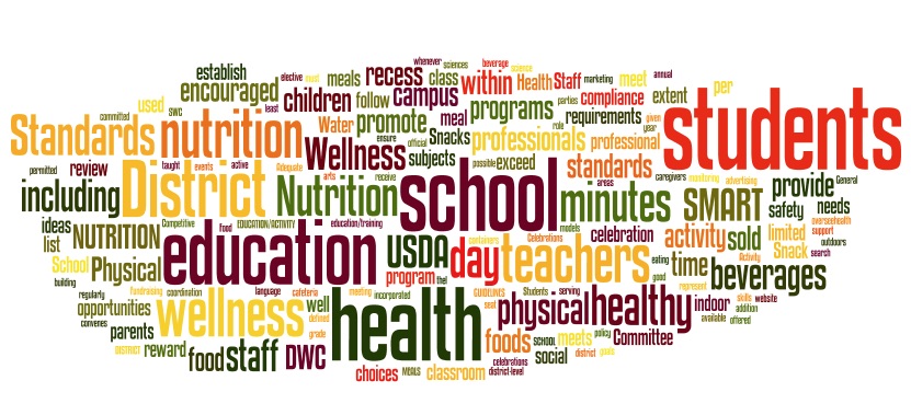District Wellness Policy logo